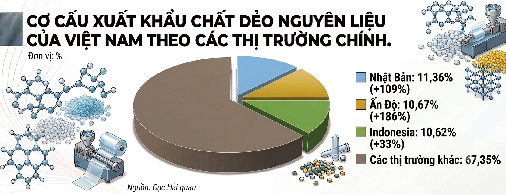 - Ảnh 2. - Ảnh 2.