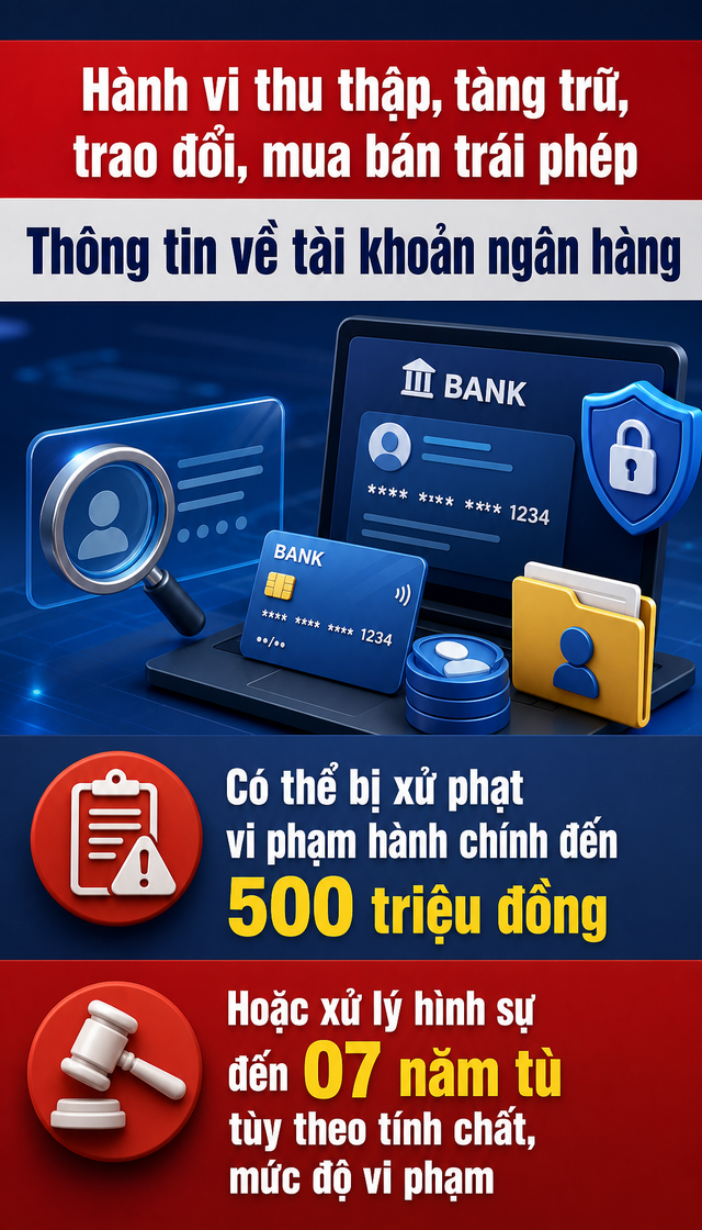 Công an sẽ điều tra chủ tài khoản ngân hàng nếu phát hiện có giao dịch như sau - Ảnh 5.