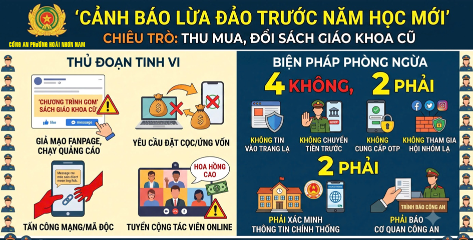 C&ocirc;ng an khuyến c&aacute;o: Người d&acirc;n đ&atilde; chuyển tiền với nội dung sau, li&ecirc;n hệ ngay với ng&acirc;n h&agrave;ng v&agrave; tr&igrave;nh b&aacute;o c&ocirc;ng an - Ảnh 1.