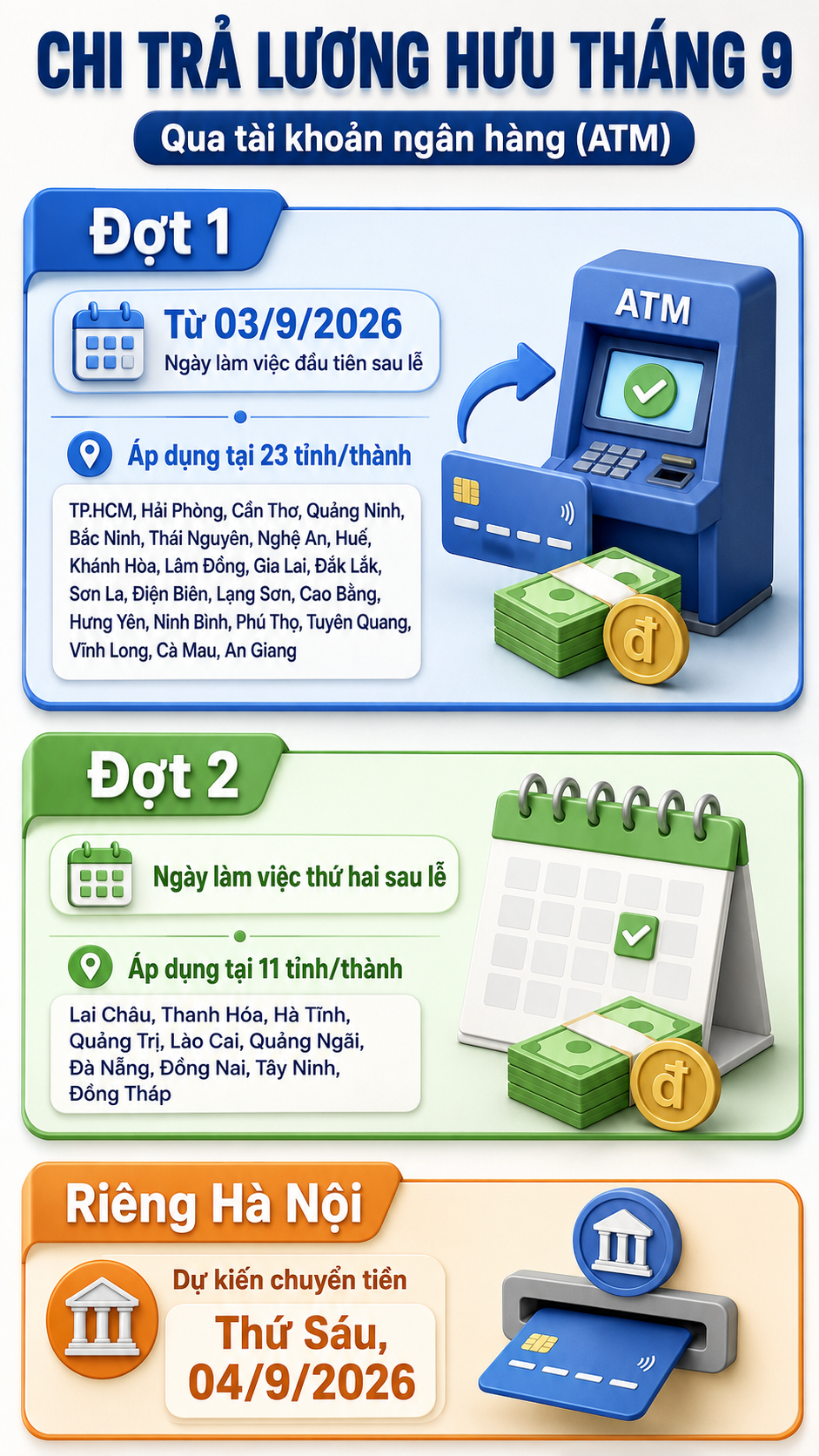 Tất cả người dân có lương hưu chú ý cập nhật mới quan trọng về kỳ lương tháng 9 - Ảnh 1.
