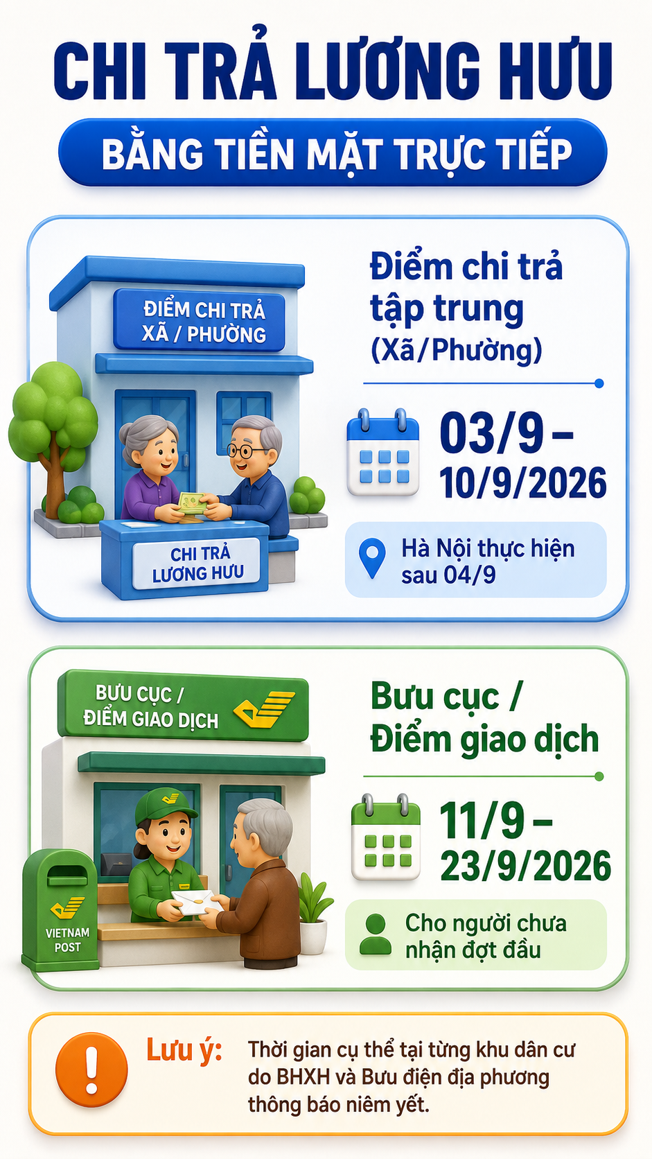 Tất cả người dân có lương hưu chú ý cập nhật mới quan trọng về kỳ lương tháng 9 - Ảnh 2.