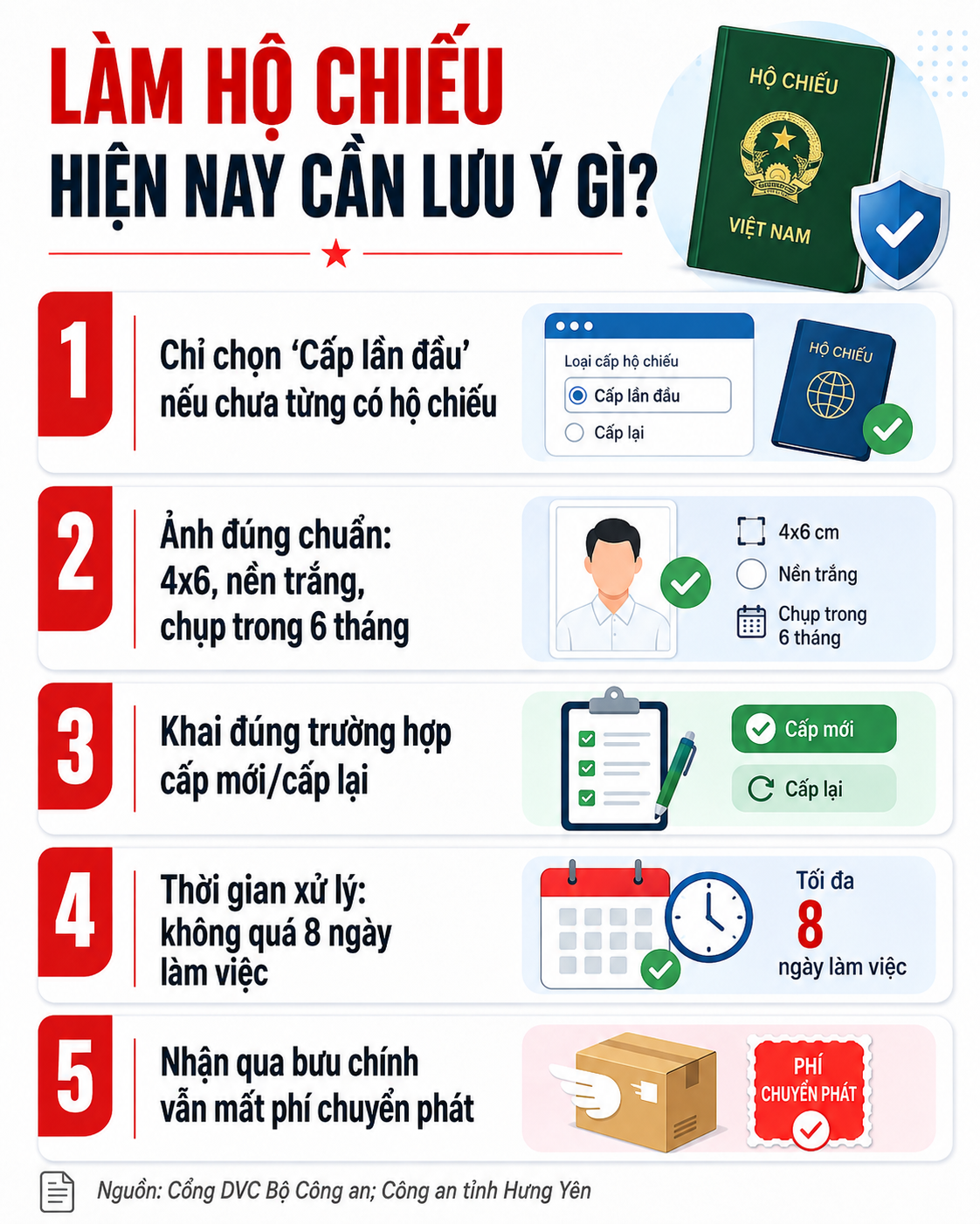  - Ảnh 5.