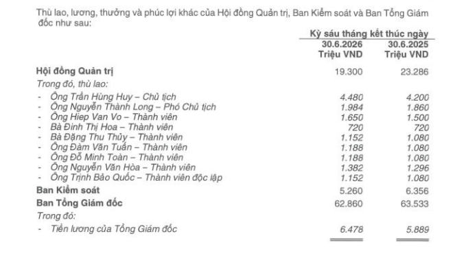  - Ảnh 2.
