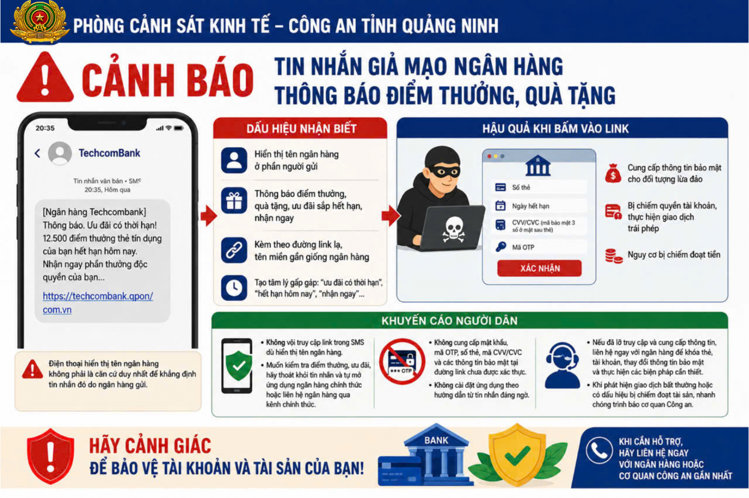 Công an cảnh báo thủ đoạn giả mạo tin nhắn ngân hàng Tại Quảng Ninh 2026 - Ảnh 1. Công an cảnh báo thủ đoạn giả mạo tin nhắn ngân hàng Tại Quảng Ninh 2026 - Ảnh 1.