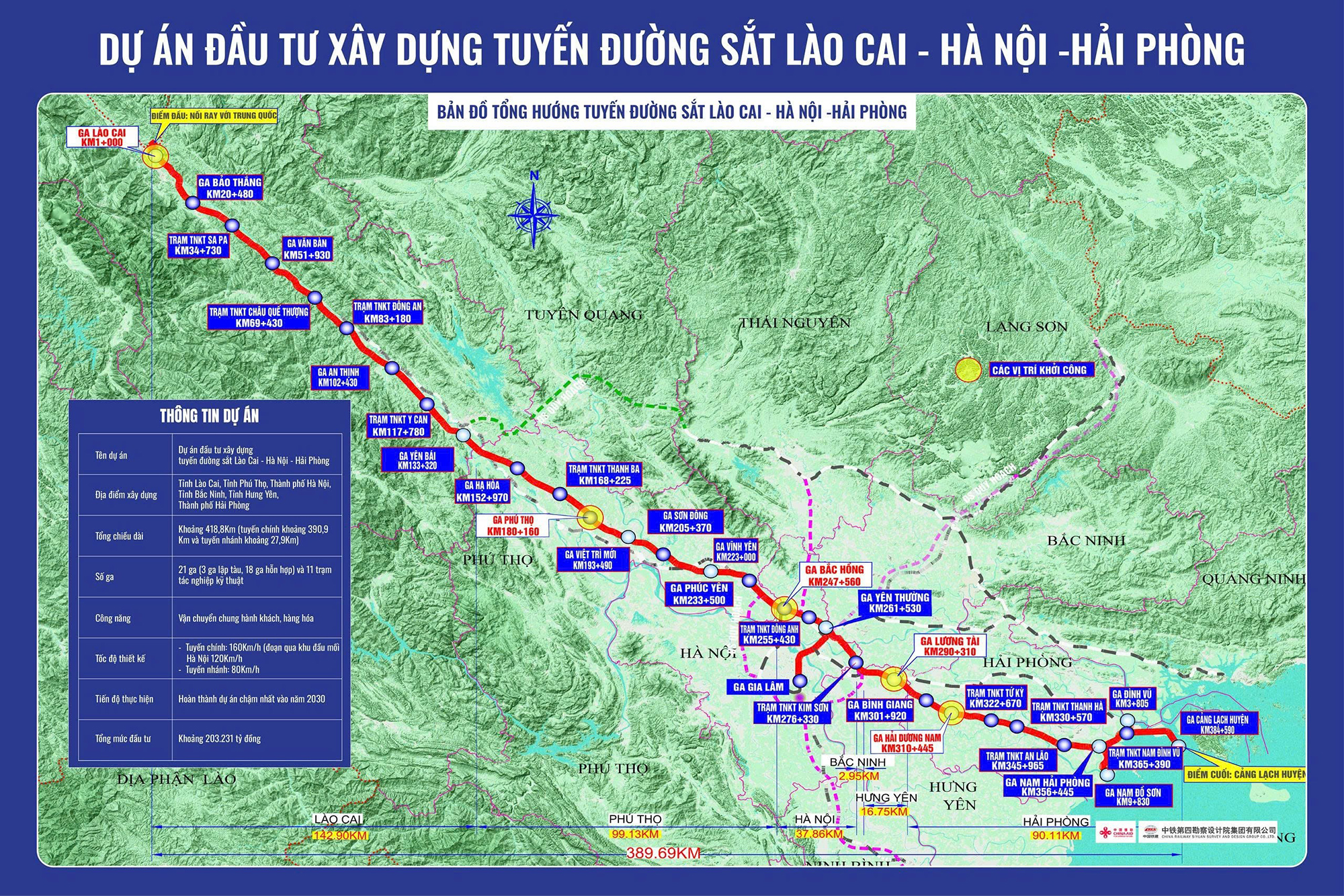 Ng&acirc;n h&agrave;ng Trung Quốc thu xếp 6,5 tỷ USD vốn vay cho tuyến đường sắt của Việt Nam - Ảnh 1.
