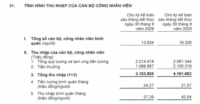  - Ảnh 1.