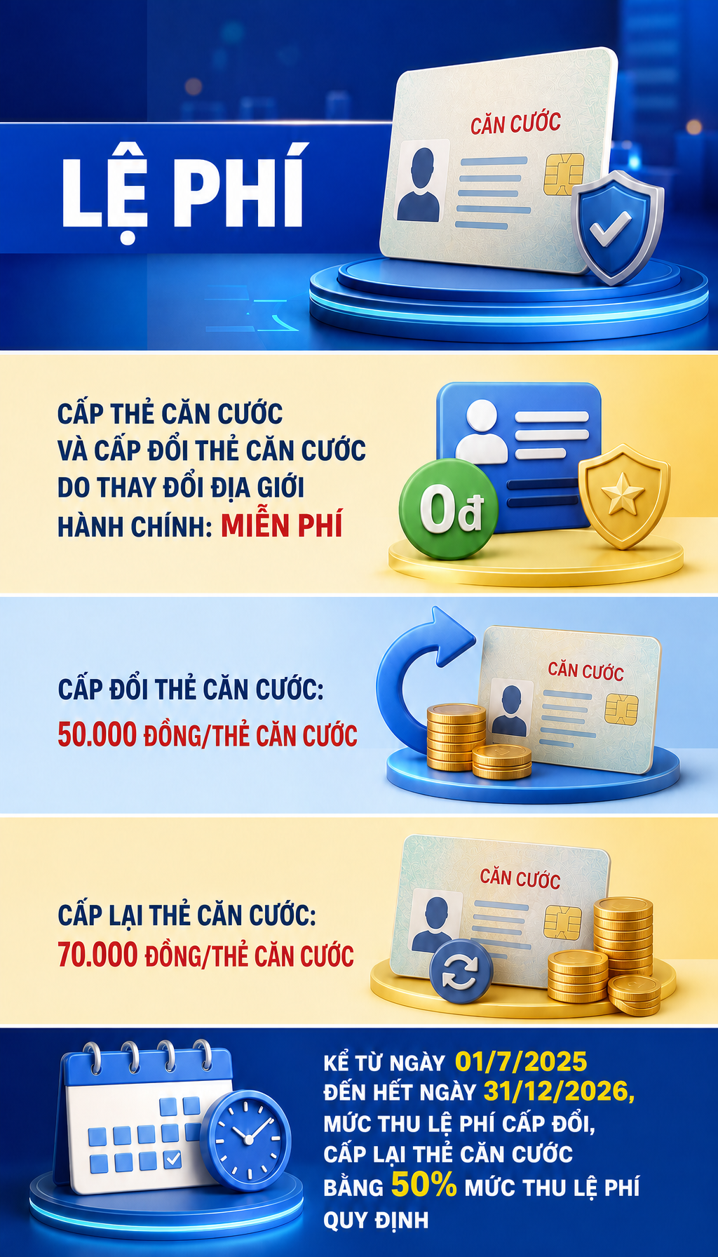 Quy định mới về cấp thẻ căn cước, tất cả người dân cần biết - Ảnh 3.