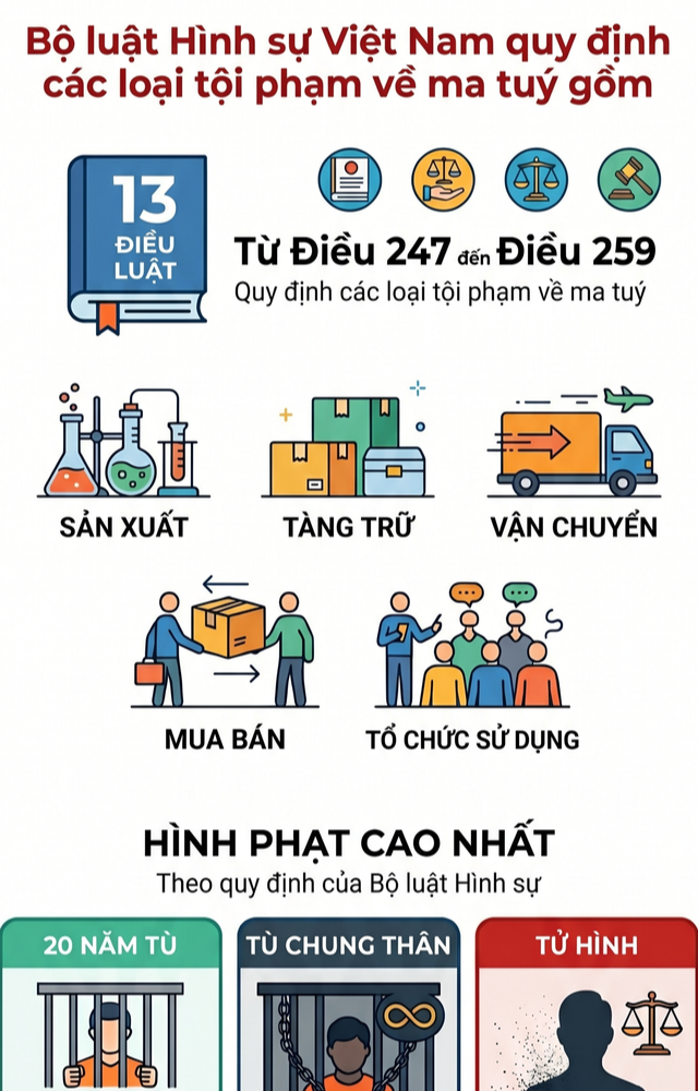 C&ocirc;ng an kiểm tra một căn nh&agrave; l&uacute;c 21 giờ 25 ph&uacute;t: Bắt chủ nh&agrave; SN 1986 - Ảnh 2.