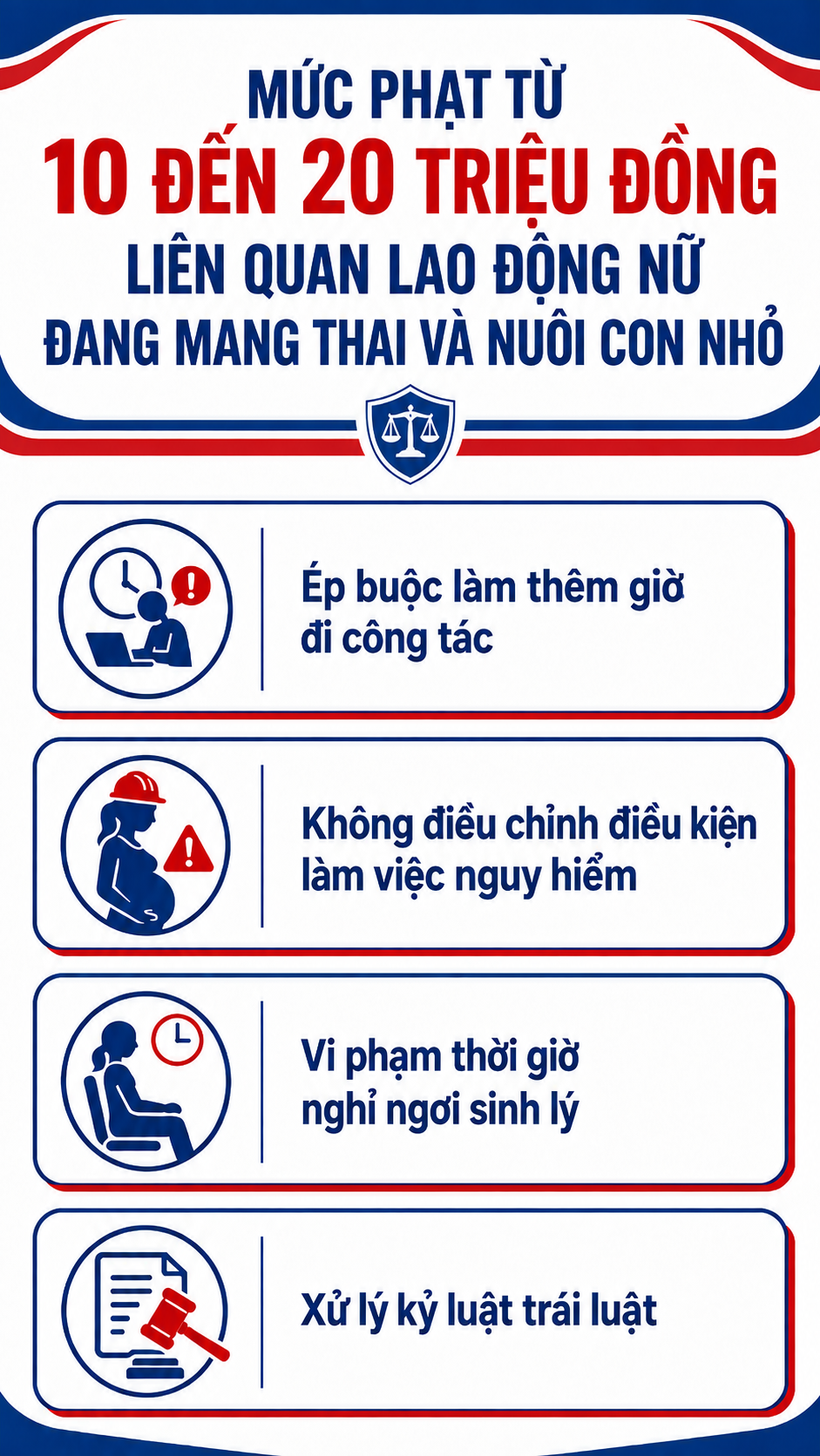 Tất cả người lao động nữ trên cả nước chú ý mức phạt đến 20 triệu đồng từ 10/9 - Ảnh 2.
