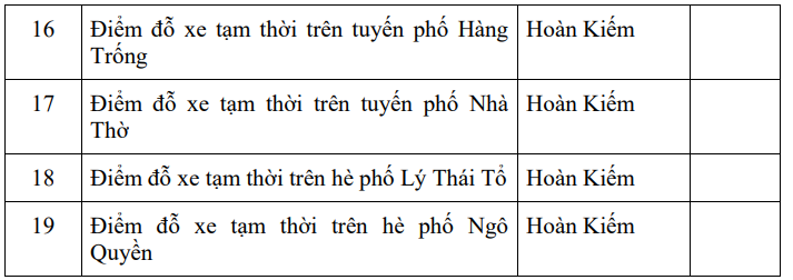 Danh sách các điểm trông xe miễn phí 100% tại Hà Nội từ hôm nay 31/8 - Ảnh 2. Danh sách các điểm trông xe miễn phí 100% tại Hà Nội từ hôm nay 31/8 - Ảnh 2.