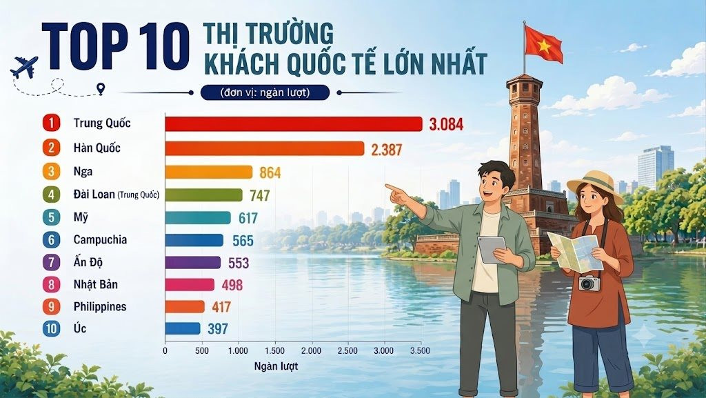  - Ảnh 2.