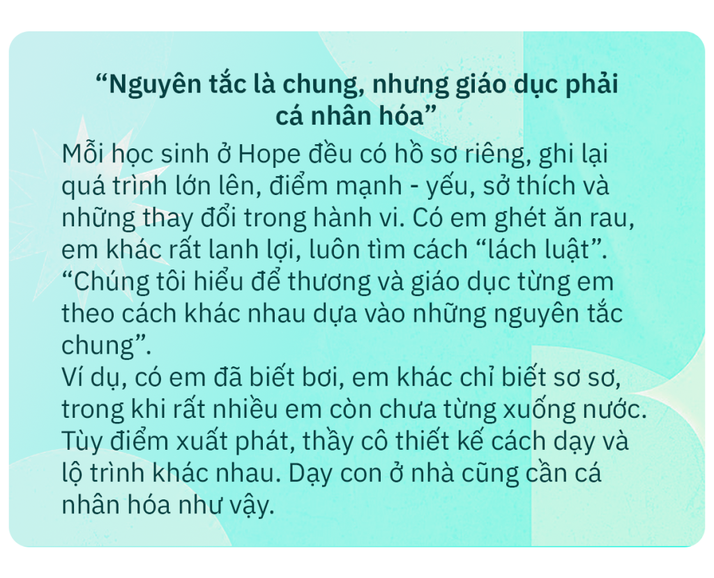 Dạy con tự lập: Phương pháp giáo dục độc đáo của Hoàng Quốc Quyền tại Hope School năm 2026 - Ảnh 9. Dạy con tự lập: Phương pháp giáo dục độc đáo của Hoàng Quốc Quyền tại Hope School năm 2026 - Ảnh 9.