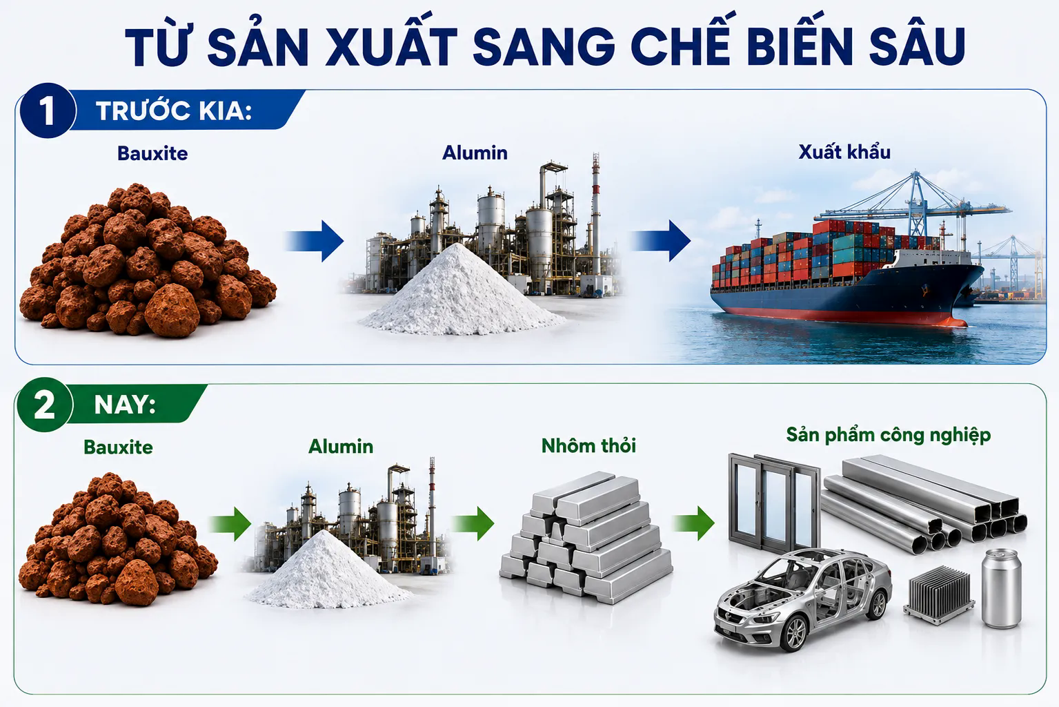 Từ nhôm thỏi 