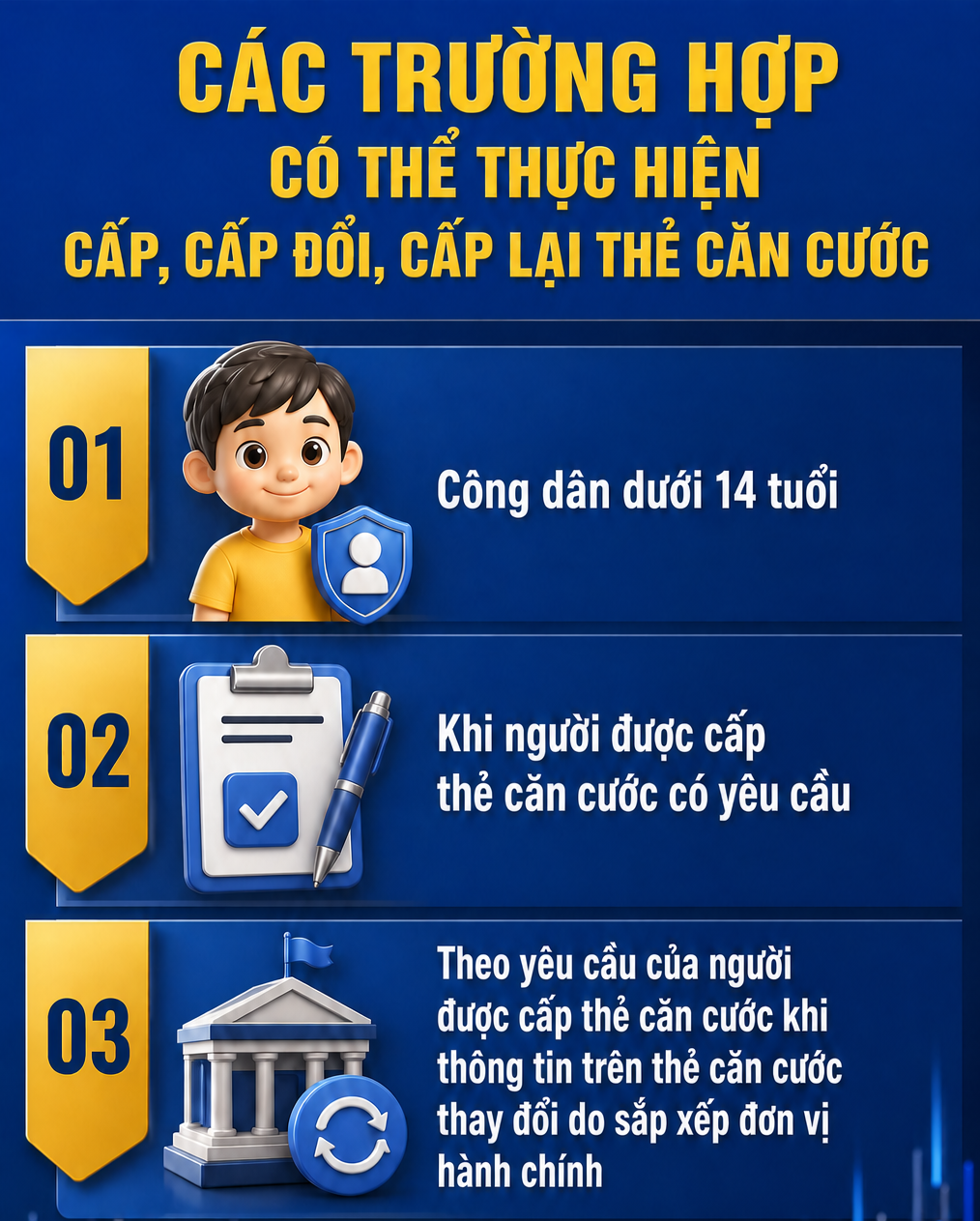 Các trường hợp sẽ được cấp thẻ Căn cước vô thời hạn trong năm 2026 - Ảnh 3.