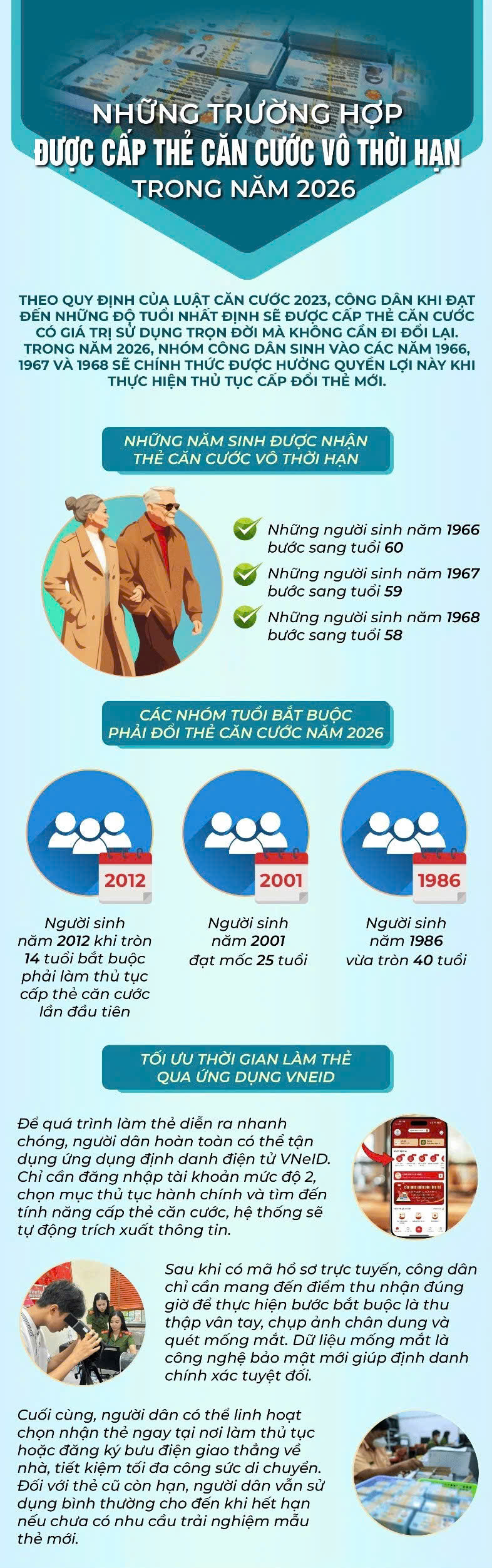 Các trường hợp sẽ được cấp thẻ Căn cước vô thời hạn trong năm 2026 - Ảnh 1.