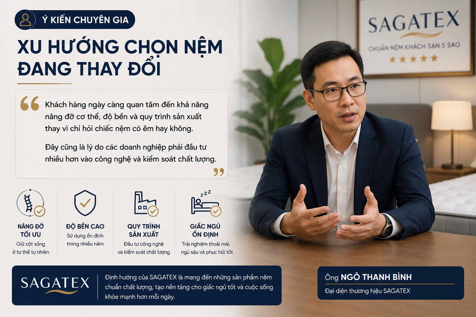 Khách sạn 5 sao lựa chọn nệm như thế nào? Góc nhìn từ tiêu chuẩn vận hành và trải nghiệm giấc ngủ - Ảnh 2. Khách sạn 5 sao lựa chọn nệm như thế nào? Góc nhìn từ tiêu chuẩn vận hành và trải nghiệm giấc ngủ - Ảnh 2.