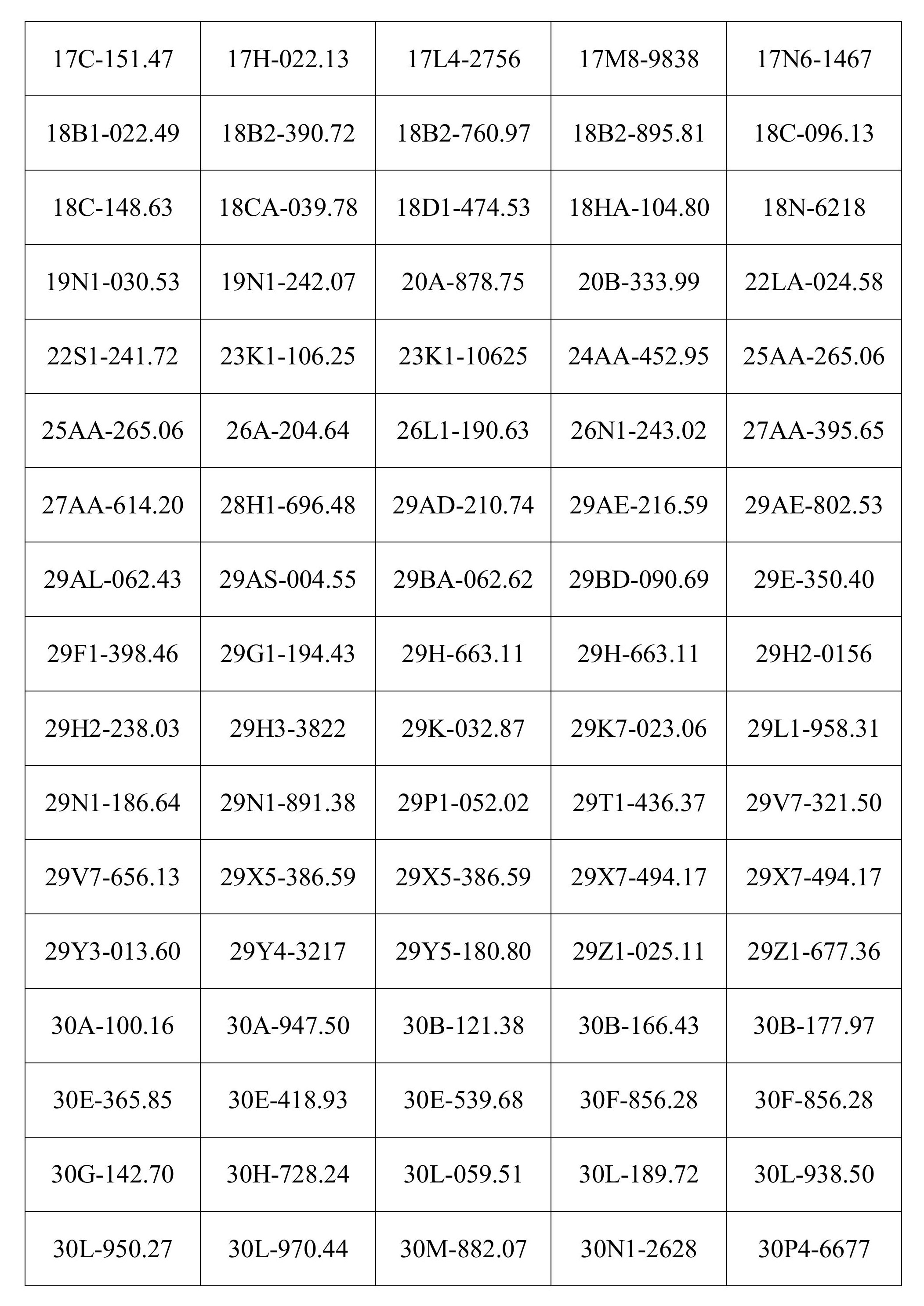 Công an đề nghị 306 chủ xe trong danh sách sau nhanh chóng nộp phạt nguội theo Nghị định 168 - Ảnh 4.