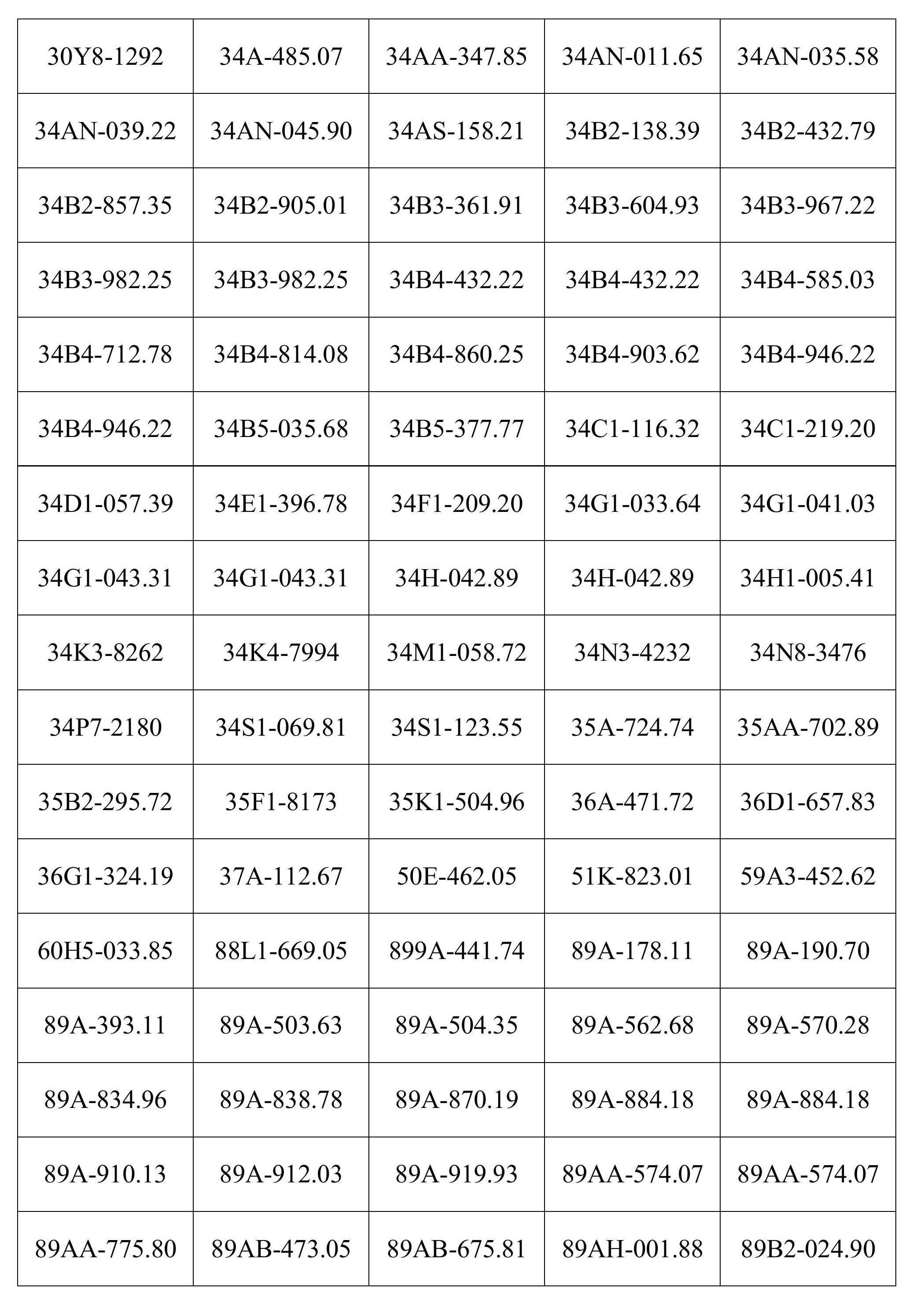 Công an đề nghị 306 chủ xe trong danh sách sau nhanh chóng nộp phạt nguội theo Nghị định 168 - Ảnh 5.