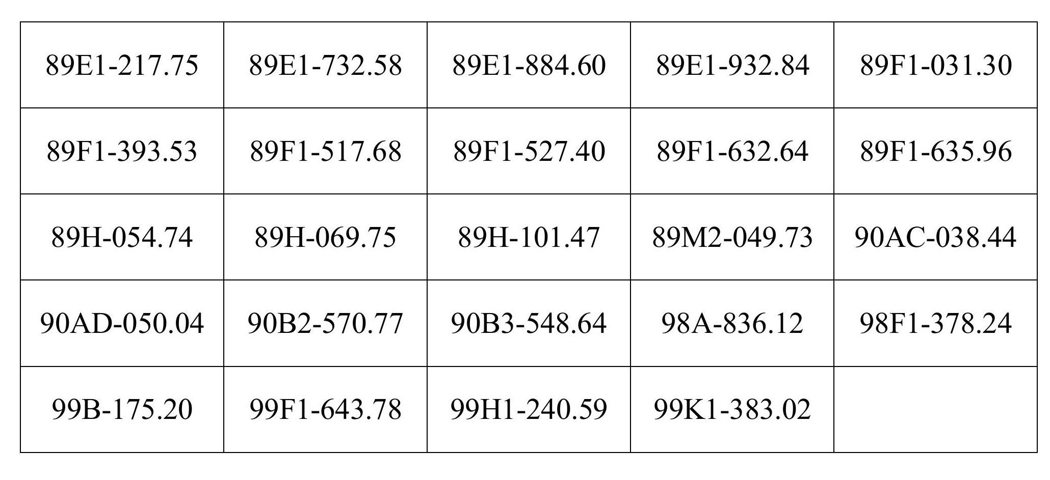 Công an đề nghị 306 chủ xe trong danh sách sau nhanh chóng nộp phạt nguội theo Nghị định 168 - Ảnh 6.