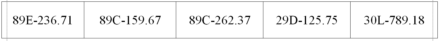 Công an đề nghị 306 chủ xe trong danh sách sau nhanh chóng nộp phạt nguội theo Nghị định 168 - Ảnh 7.