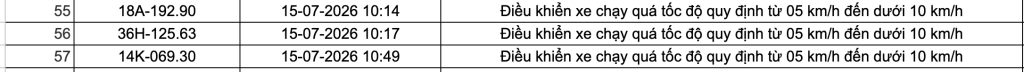 Công an đề nghị 508 chủ phương tiện vi phạm có biển số sau nhanh chóng nộp phạt nguội theo Nghị định 168- Ảnh 9. Công an đề nghị 508 chủ phương tiện vi phạm có biển số sau nhanh chóng nộp phạt nguội theo Nghị định 168- Ảnh 9.