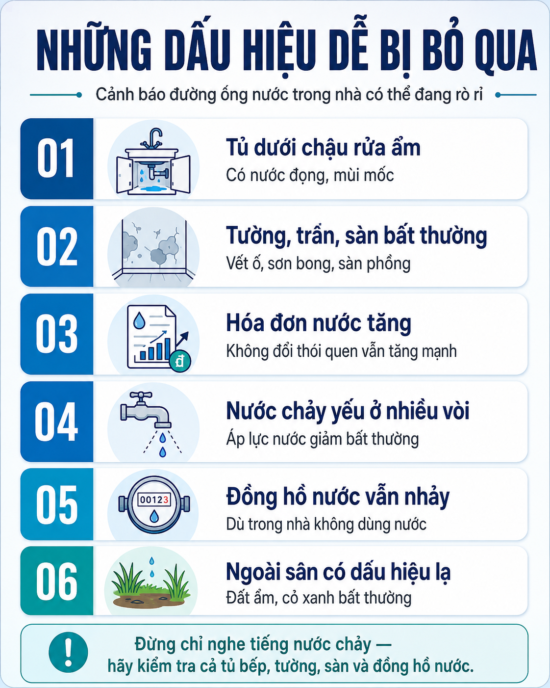 Thợ sửa ống nước lâu năm chỉ cách nhận biết đường ống trong nhà đang bị rò khiến hóa đơn tăng vọt: Đừng chỉ nghe tiếng nước chảy! - Ảnh 3.