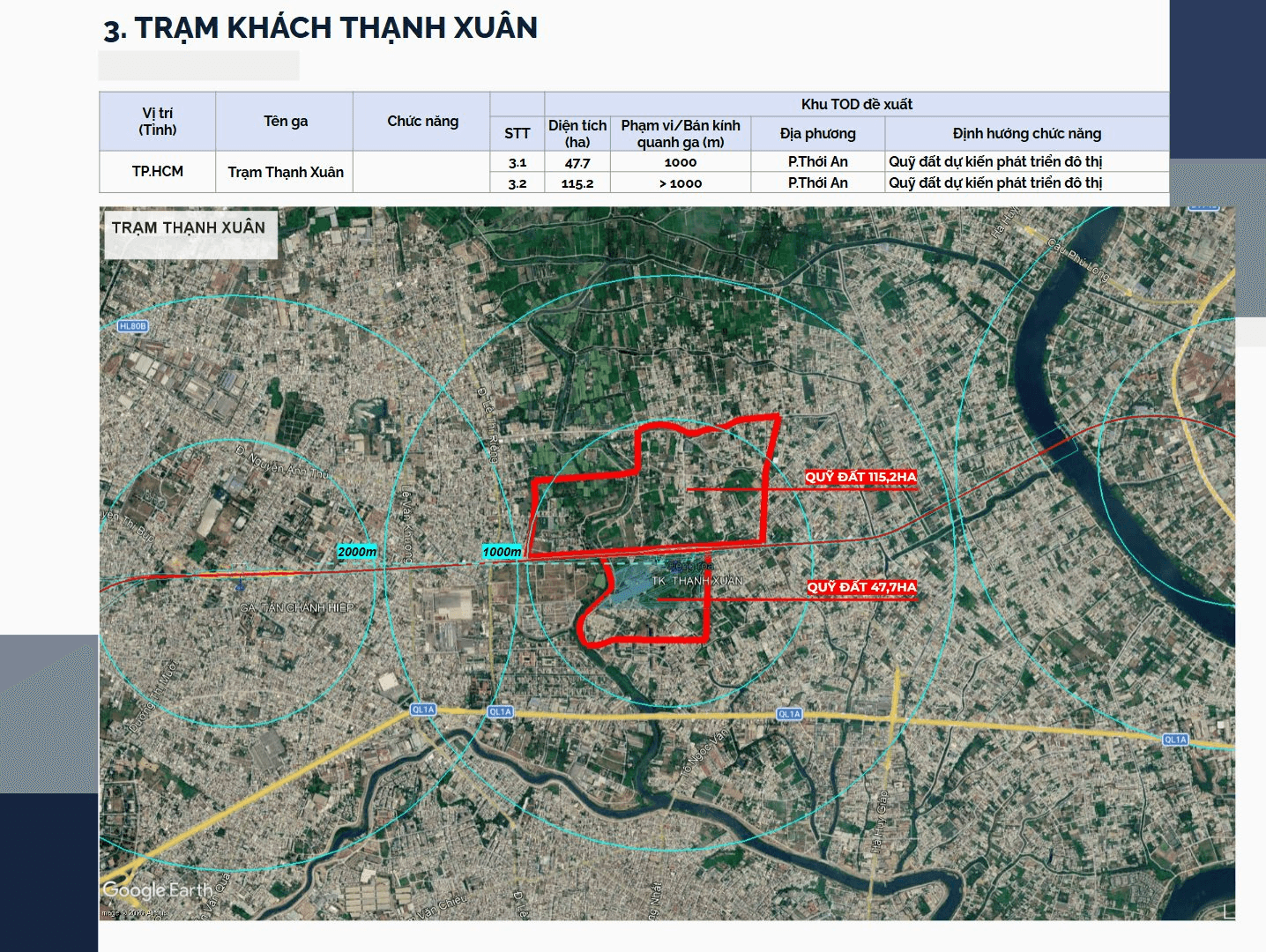 Đề xuất ph&aacute;t triển 28 khu đ&ocirc; thị dọc tuyến đường sắt hơn 171.000 tỷ đồng nối TP.HCM - Cần Thơ - Ảnh 6.