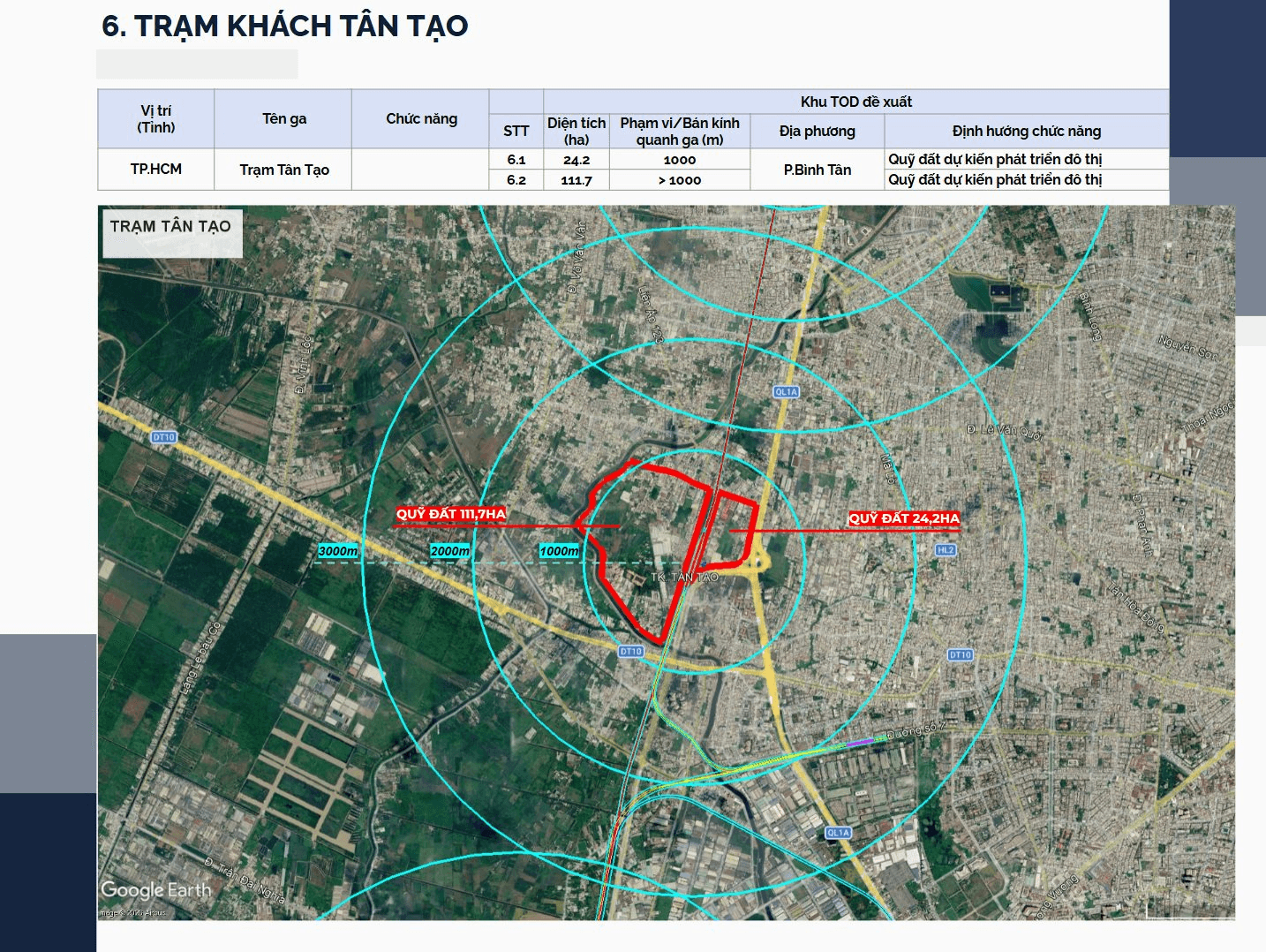 Đề xuất ph&aacute;t triển 28 khu đ&ocirc; thị dọc tuyến đường sắt hơn 171.000 tỷ đồng nối TP.HCM - Cần Thơ - Ảnh 9.
