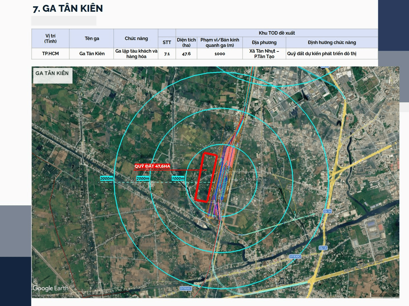 Đề xuất ph&aacute;t triển 28 khu đ&ocirc; thị dọc tuyến đường sắt hơn 171.000 tỷ đồng nối TP.HCM - Cần Thơ - Ảnh 10.
