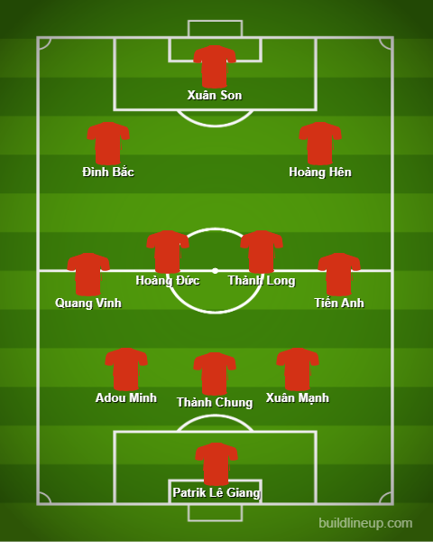 Nhân vật 2 lần vô địch AFF Cup mở lời, HLV Kim Sang-sik có đội hình “5 nhập tịch” đấu Thái Lan? - Ảnh 3. Nhân vật 2 lần vô địch AFF Cup mở lời, HLV Kim Sang-sik có đội hình “5 nhập tịch” đấu Thái Lan? - Ảnh 3.