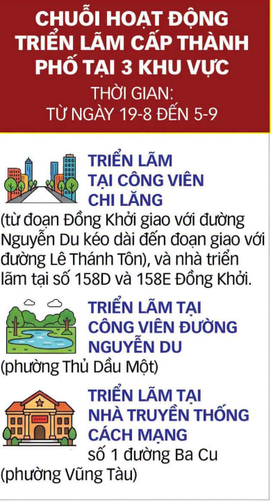 Xem ph&aacute;o hoa xong rồi l&agrave;m g&igrave;? 7 triển l&atilde;m miễn ph&iacute; đang mở ở TP.HCM dịp 2/9 - Ảnh 11.