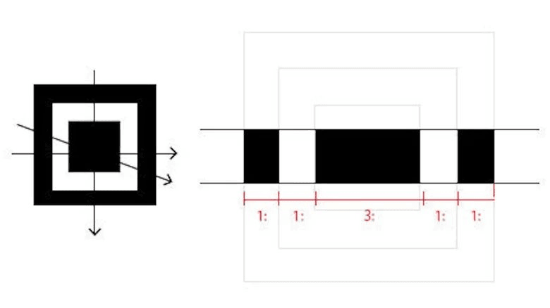 T&igrave;m hiểu m&atilde; QR v&agrave; l&yacute; do chỉ c&oacute; 3 &ocirc; vu&ocirc;ng ở c&aacute;c g&oacute;c thiết kế - Ảnh 2.