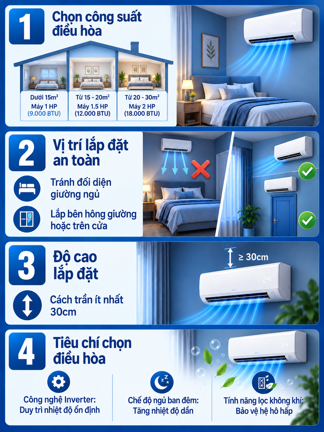 Lời khuyên cho các gia đình lắp điều hòa trong phòng ngủ: Đừng chọn vị trí khiến luồng lạnh đi thẳng vào giường - Ảnh 2.