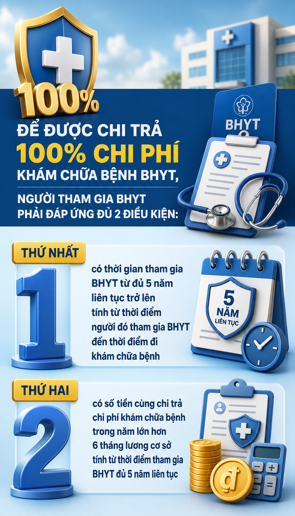 Bảo hiểm x&atilde; hội Việt Nam th&ocirc;ng b&aacute;o quan trọng tới tất cả người d&acirc;n c&oacute; thẻ Bảo hiểm y tế - Ảnh 2.
