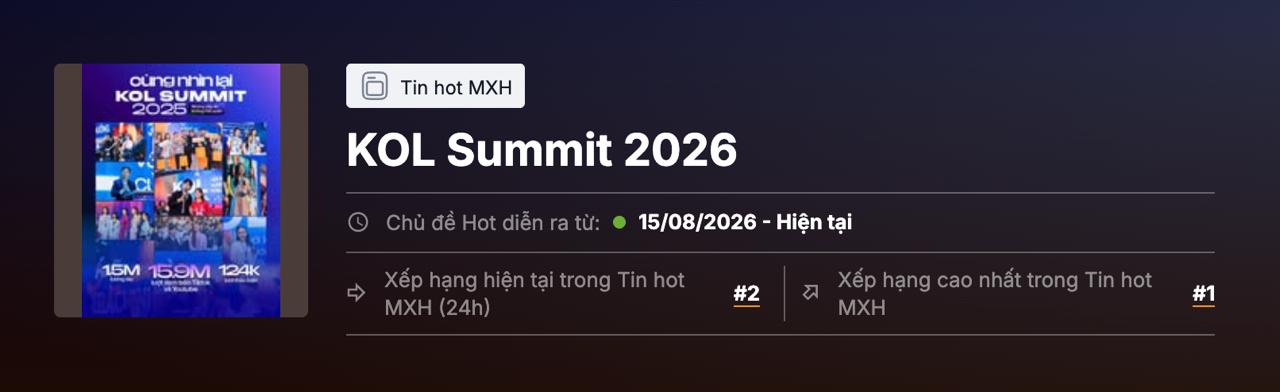  - Ảnh 1.