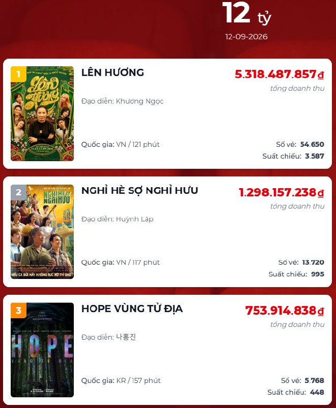 - Ảnh 4. - Ảnh 4.