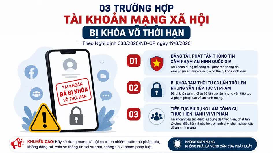 Tất cả người dân đang sử dụng mạng xã hội chú ý thông báo mới nhất từ công an - Ảnh 1.