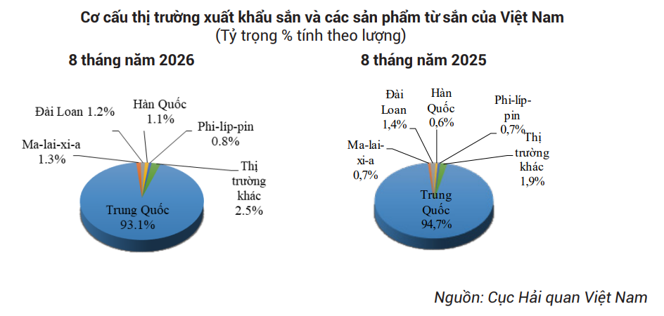  - Ảnh 2.