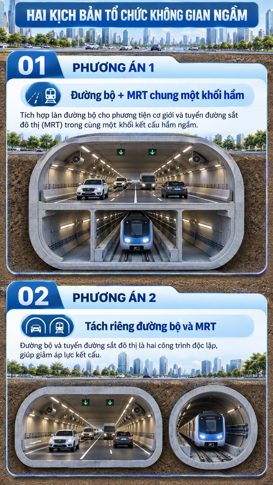 Kiến nghị bất ngờ về siêu hầm ngầm xuyên sân bay dài gần 3km chưa từng có ở Việt Nam, trị giá 10.000 tỷ đồng - Ảnh 3.
