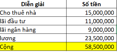 - Ảnh 1. - Ảnh 1.