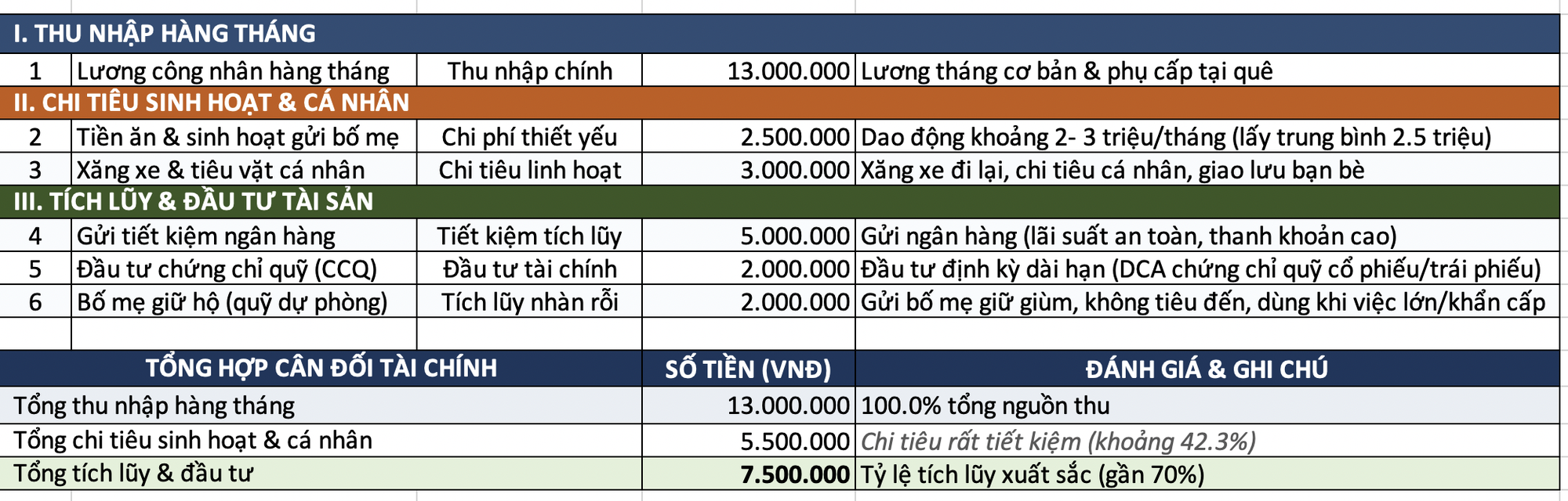 - Ảnh 3. - Ảnh 3.