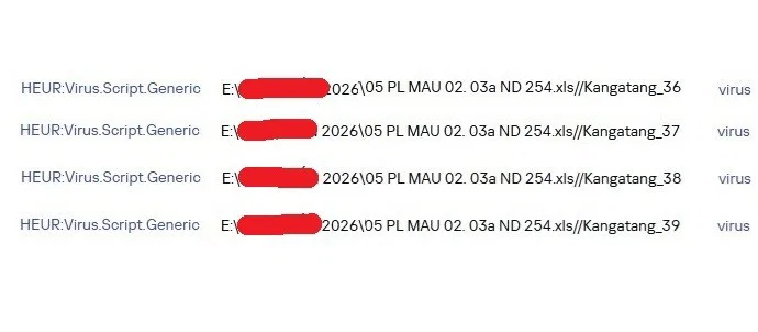 Bảo mật Zalo năm 2026: C&aacute;ch bảo vệ m&aacute;y t&iacute;nh khỏi virus Macro nguy hiểm - Ảnh 1.