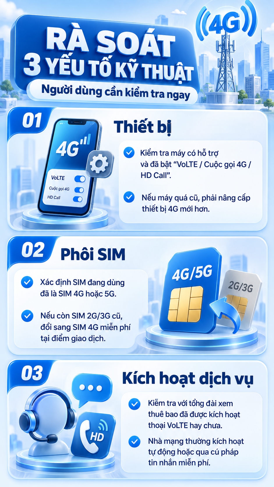 Tất cả người dân có SIM điện thoại chú ý thay đổi mới nhất đã chính thức áp dụng từ 15/9 - Ảnh 2. Tất cả người dân có SIM điện thoại chú ý thay đổi mới nhất đã chính thức áp dụng từ 15/9 - Ảnh 2.