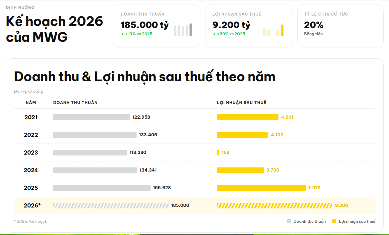 Doanh nghiệp của đại gia Nguyễn Đức Tài vừa lập kỷ lục chưa từng có - Ảnh 1.