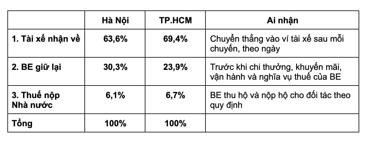  - Ảnh 2.