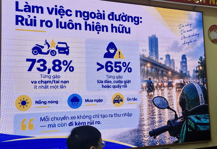 T&agrave;i xế xe c&ocirc;ng nghệ ở tp . Hcm: Đằng sau tự do l&agrave; nỗi niềm v&agrave; kh&oacute; khăn - Ảnh 4.