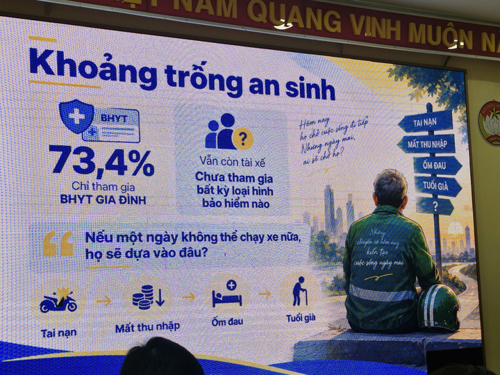 T&agrave;i xế xe c&ocirc;ng nghệ ở tp . Hcm: Đằng sau tự do l&agrave; nỗi niềm v&agrave; kh&oacute; khăn - Ảnh 5.