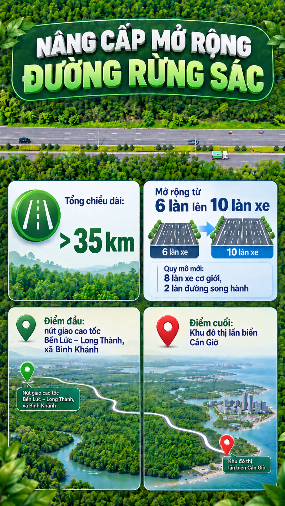 'L&ecirc;n đời' con đường xuy&ecirc;n rừng đẹp như mơ thẳng tiến đến si&ecirc;u đ&ocirc; thị 10 tỷ USD, Vingroup đề xuất x&acirc;y dựng - Ảnh 2.