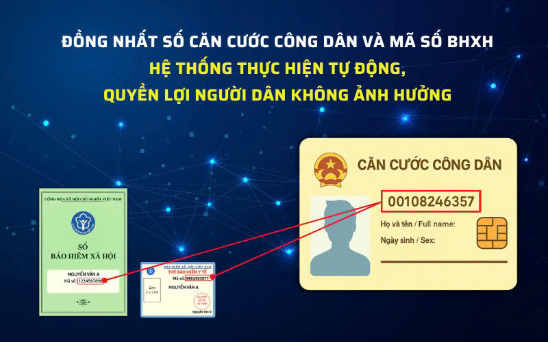 Tất cả người d&acirc;n c&oacute; căn cước c&ocirc;ng d&acirc;n ch&uacute; &yacute; thay đổi mới nhất ch&iacute;nh thức &aacute;p dụng từ 1/9 - Ảnh 2.