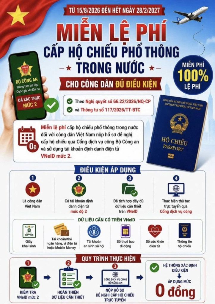  - Ảnh 1.